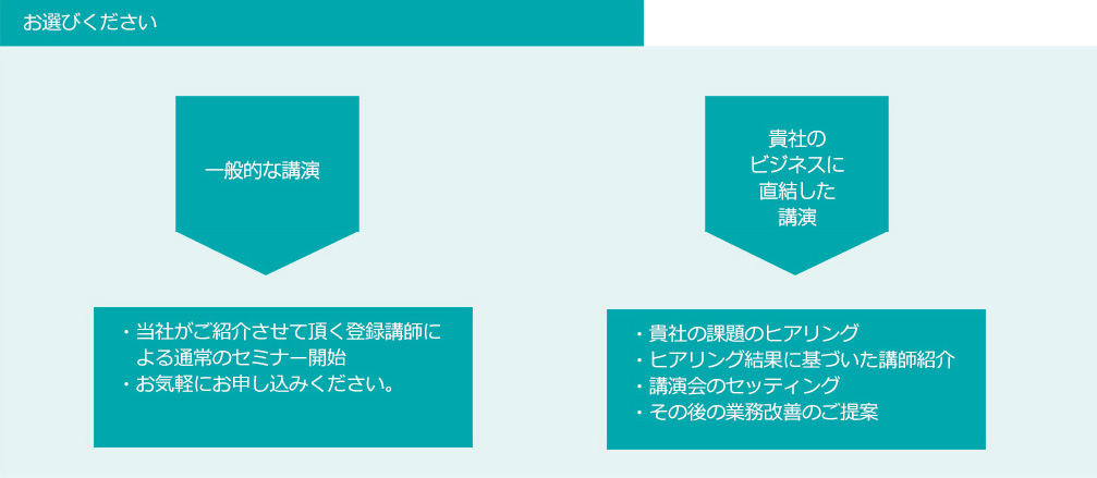 一般的な講演 登録講師による通常セミナー開催 ヒアリング セッティング 業務改善のご提案